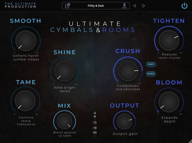 The Ultimate Production Ultimate Cymbals And Rooms