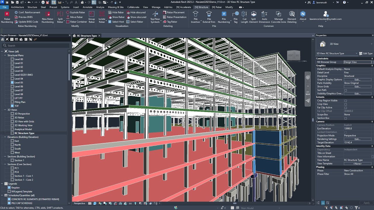 Symetri Naviate Suite 2026