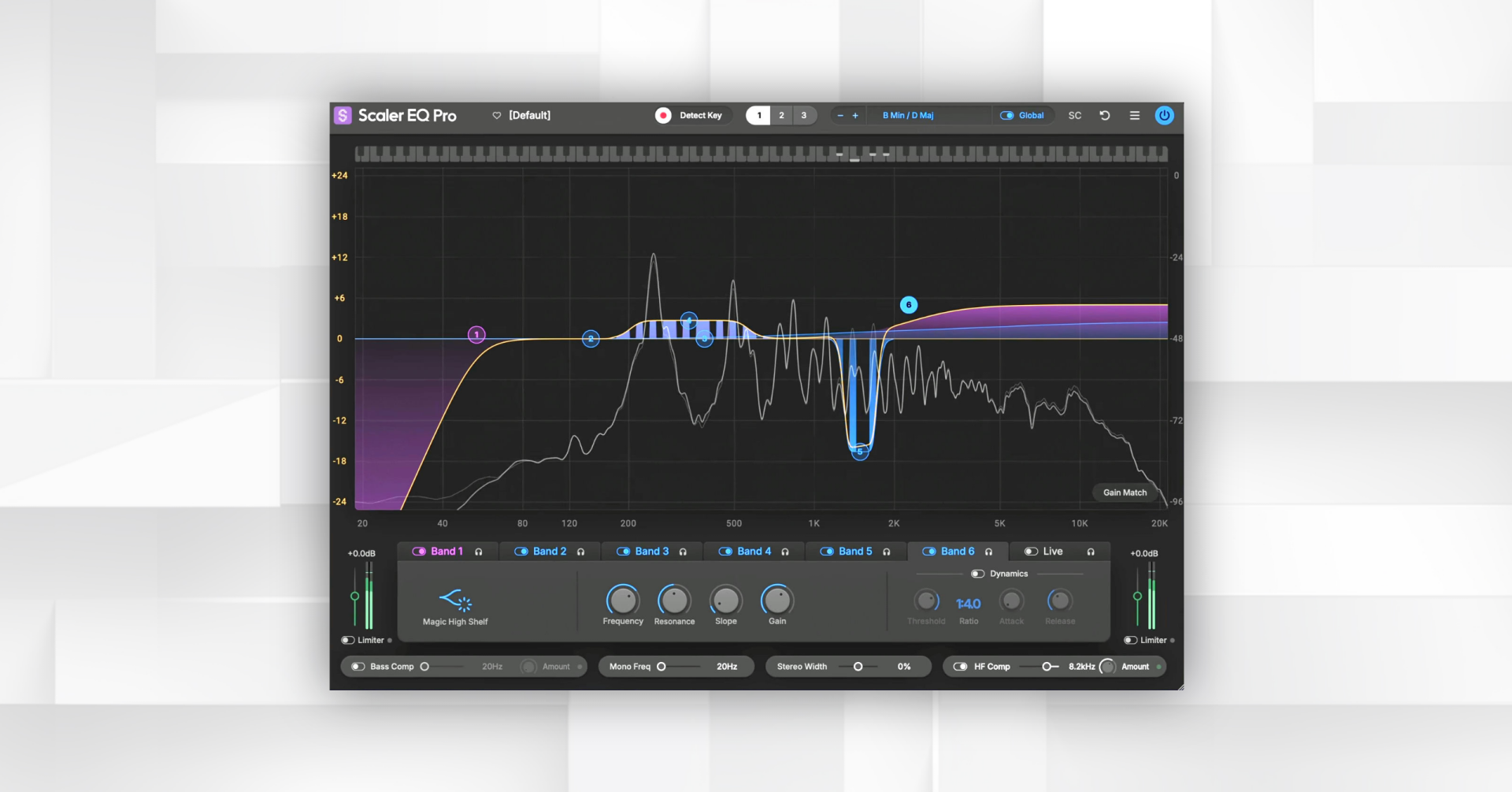 Scaler Music Scaler EQ Pro