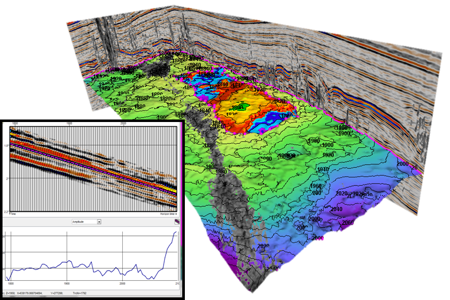 dGB Earth Sciences OpendTect 2026 