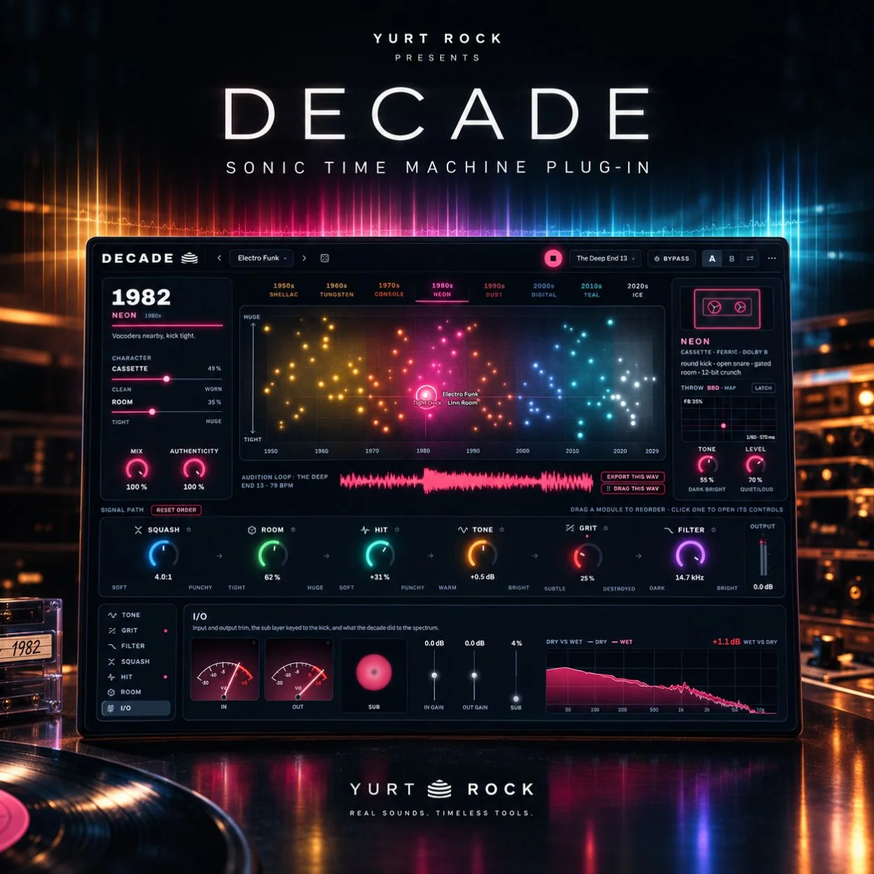 Sonic Time Decade