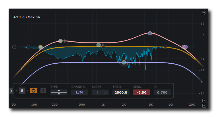 TBProAudio DSEQ3