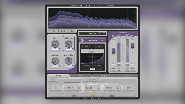 Ravine DSP Inter::State