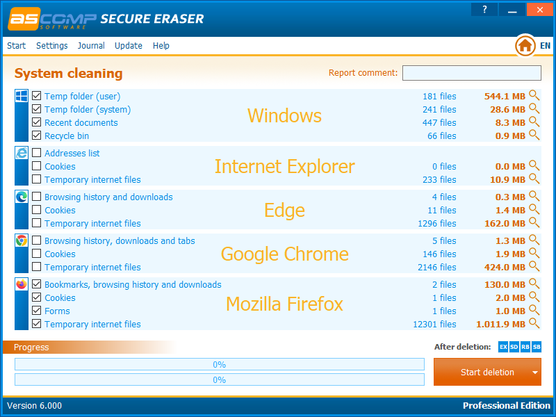 ASCOMP Secure Eraser Professional 2026